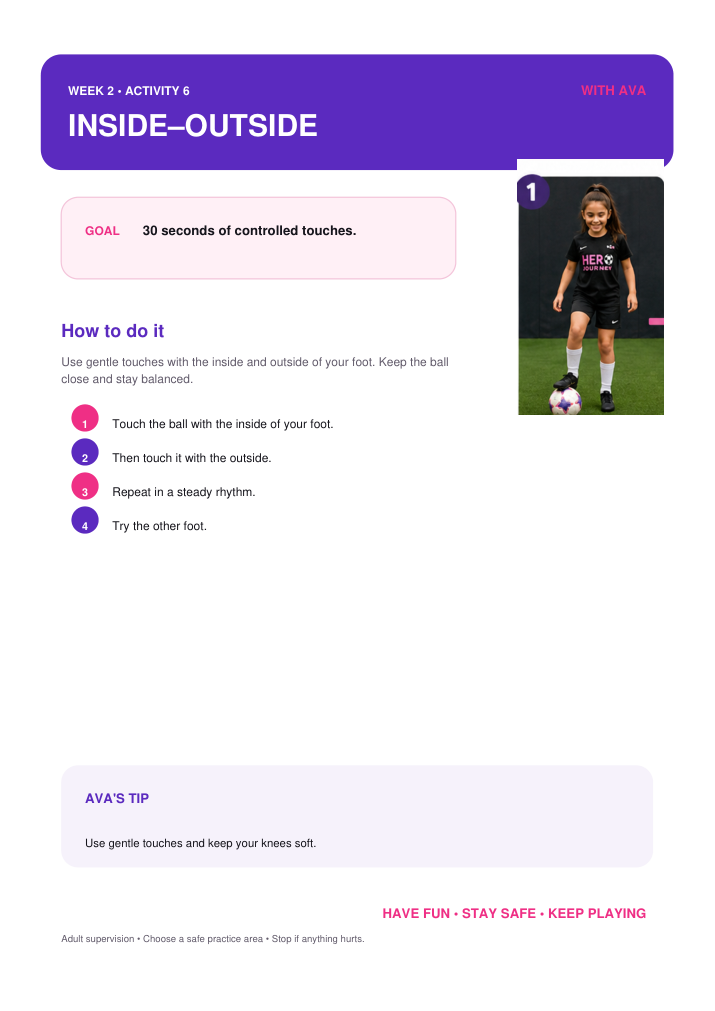 Activity 6: Inside–Outside with Ava