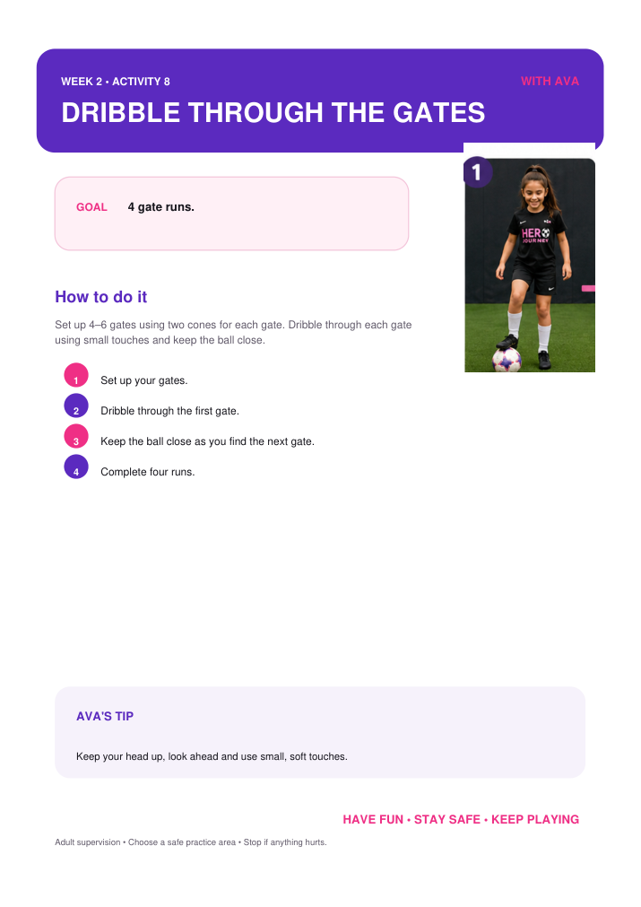 Activity 8: Dribble Through the Gates with Ava
